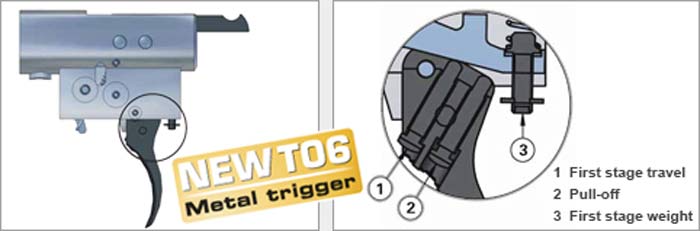 Diana RWS 48 Striker Combo, TO6 Trigger - Caliber 0.22 - FPS 900