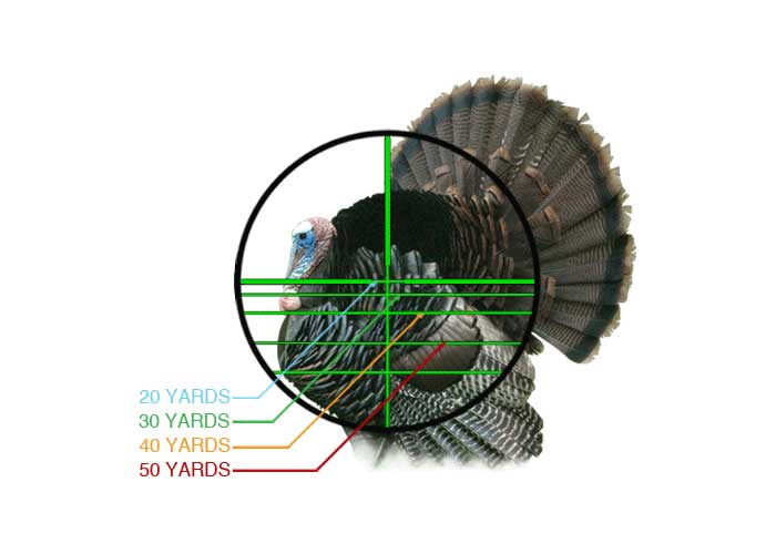 UTG 4x32 Wide-Angle Crossbow Scope, Illuminated 5-Step Reticle, 1/4 MOA, 1" Tube, Low Max Strength Lever Lock Weaver Rings — image 5