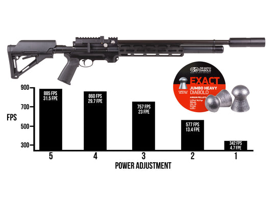 Air Arms S510 XS Tactical PCP Air Rifle and Air Venturi Nomad II Combo, .22 Caliber - Caliber 0.22 - FPS 950