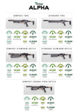 Air Venturi Alpha Air Rifle, Compact Aluminum Bottle, .22 Cal - Caliber 0.22 - FPS 900