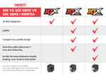 Gamo Swarm Fusion 10X Gen2 Multi-shot Air Rifle - Caliber 0.22 - FPS 975