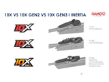 Gamo Swarm Magnum 10X GEN 2 Multi-shot Air Rifle - Caliber 0.22 - FPS 1300