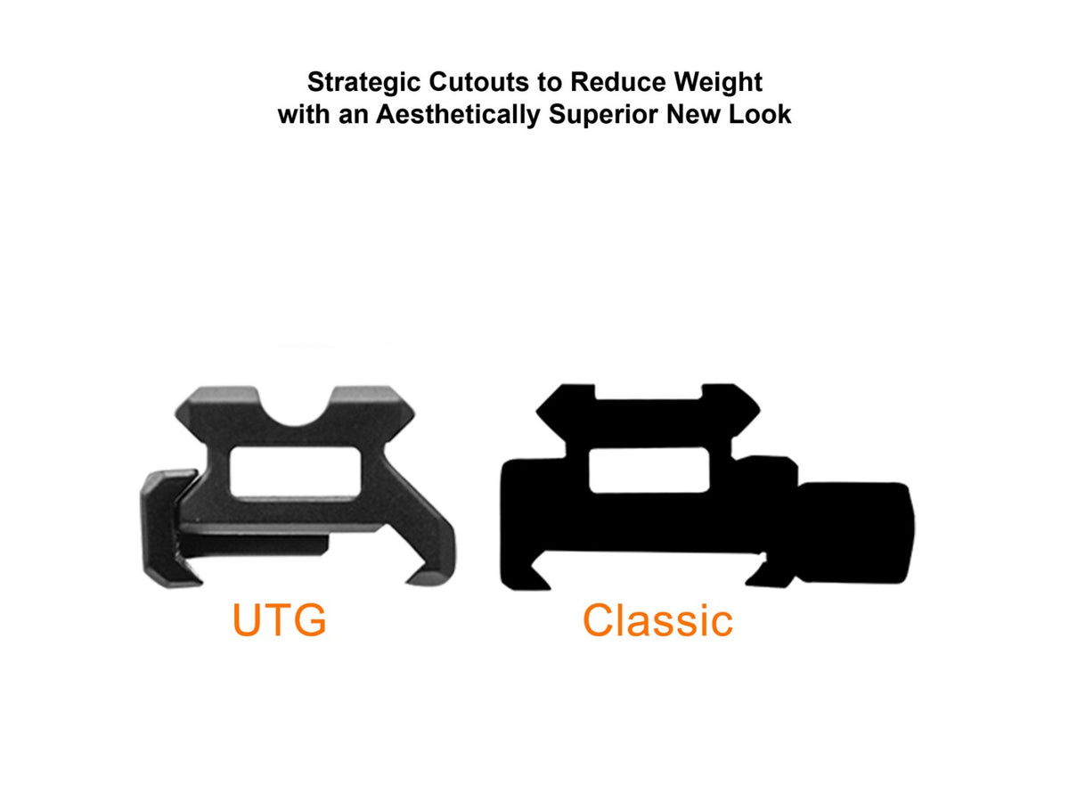 UTG Super Slim 20 MOA Elevated Picatinny Mount, 13 Slots, 0.55" High