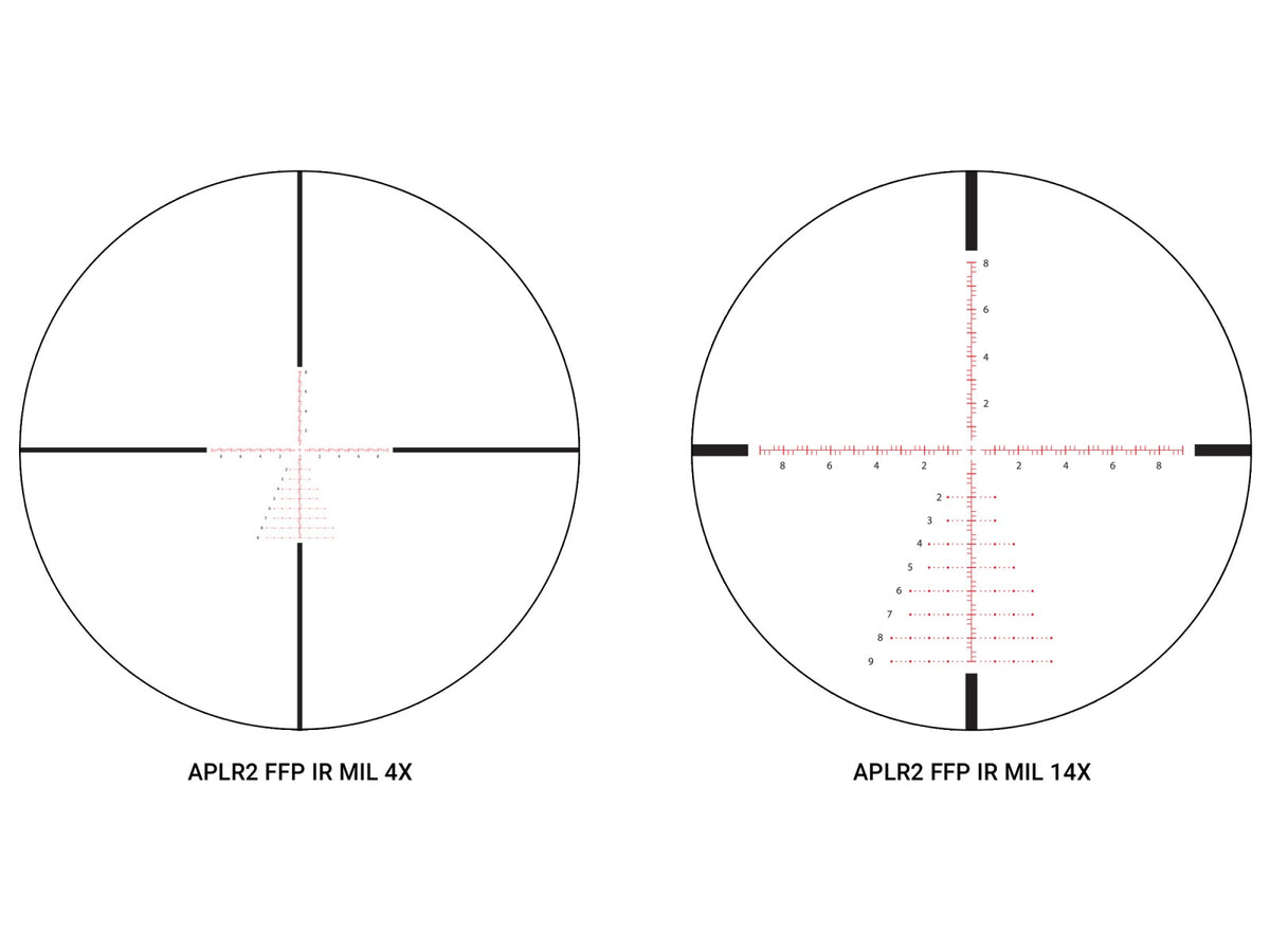Athlon Optics 4-14x44 Talos BTR Tactical Rifle Scope, FFP Ill. Mil Reticle, 0.1 MIL, 30mm Tube