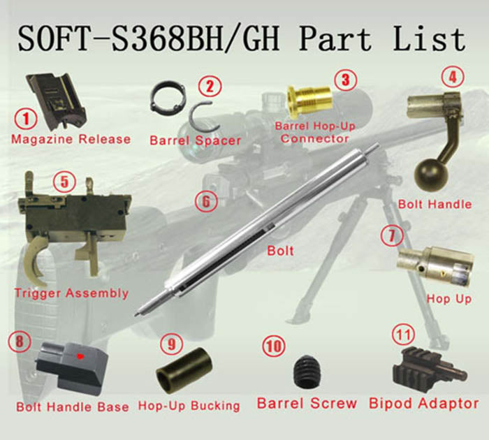 UTG Barrel Screw, Fits Type 96 Rifle
